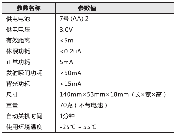 太陽能路燈控制器_鉛酸膠體配置器參數