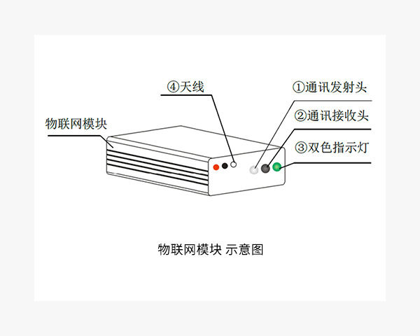 anzhuang-01.jpg anzhuang-01.jpg